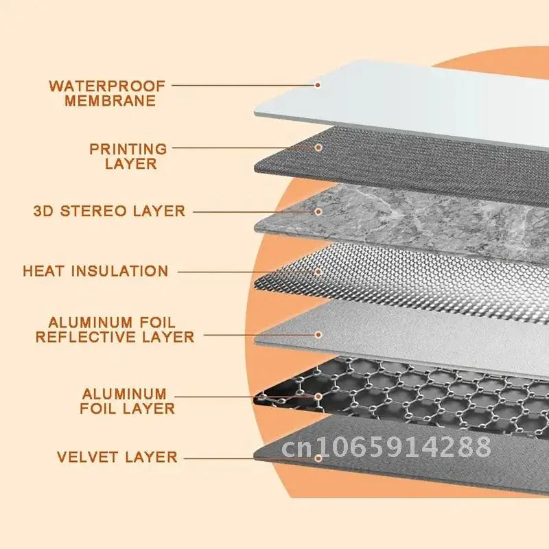 Globix Sell Heated Foot Cushion – Keep Your Feet Warm Anywhere